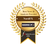 Fxdailyinfo Awards Best News & Analysis Provider
