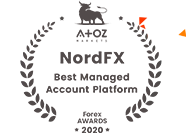 AtoZ Markets Awards Best Managed Account Platform